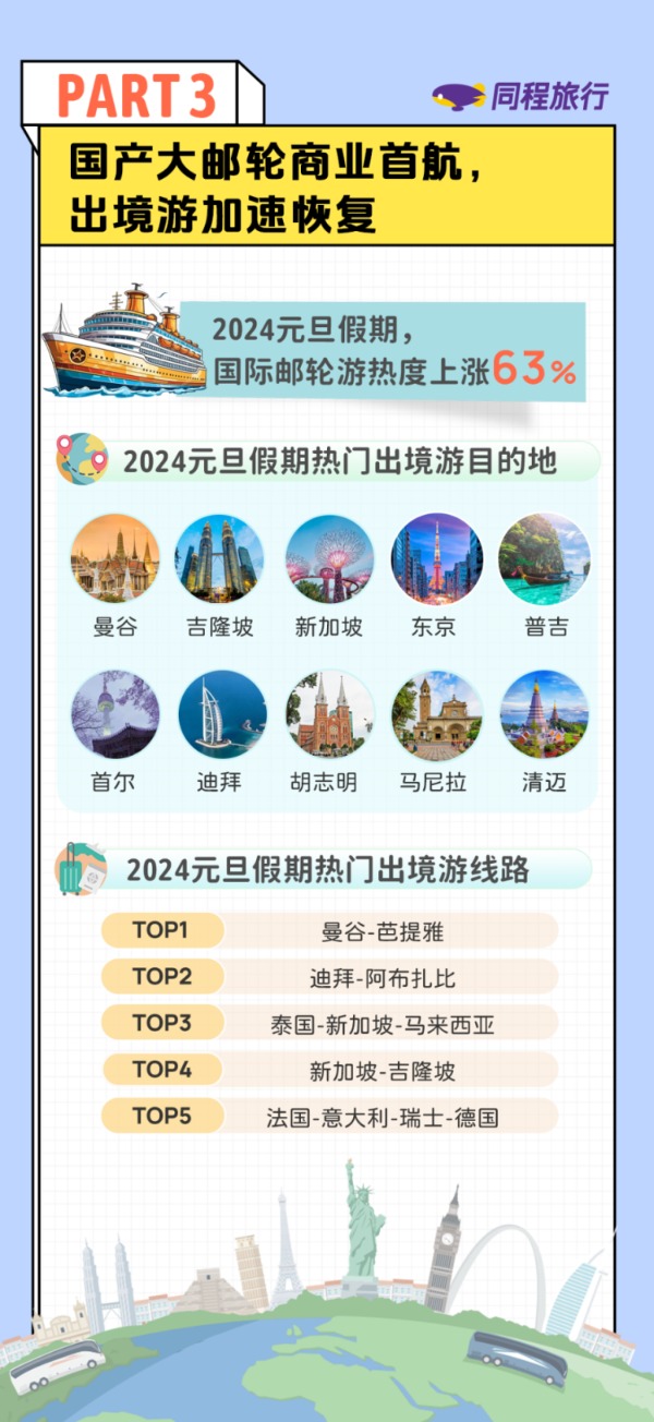 遨游中国2热门版预测与探讨，展望2024年12月6日