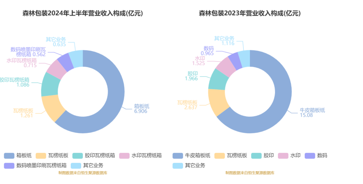 云知声2024年12月最新估值预测，行业内外观点碰撞与个人立场解析