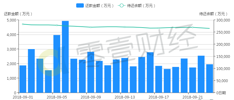 往年12月6日小诺理财盛况回顾，辉煌与深远影响