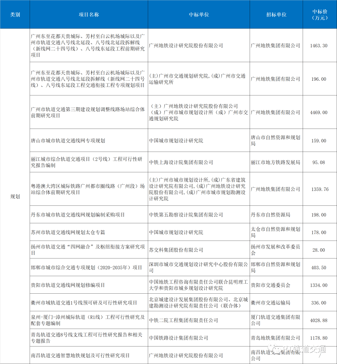 12月6日十九冶最新中标ppp项目，十九冶在PPP项目领域的最新突破，机遇与挑战并存