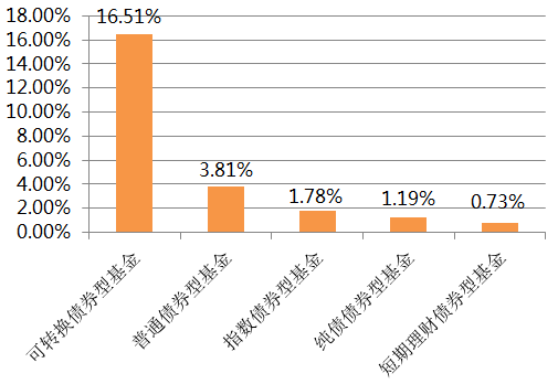 历史上的12月6日瓜最新评测，特性、体验、竞品对比与用户群体深度分析