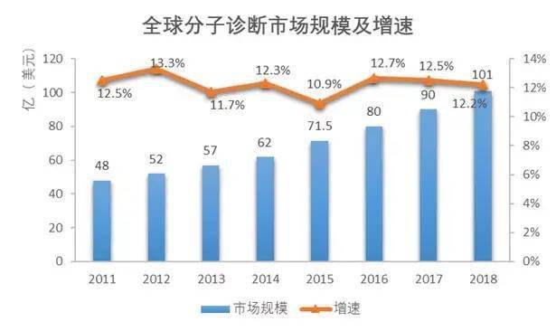 兰州新篇章，核酸背后的力量与成长旋律——12月6日最新核酸检测报告