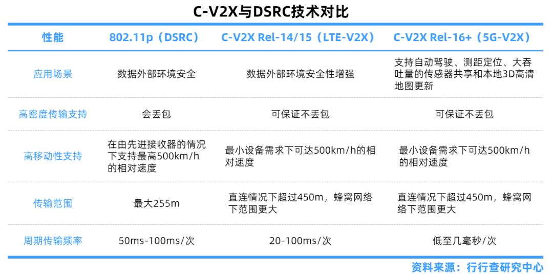 深度解析，12月T500最新消息汇总与各方观点碰撞