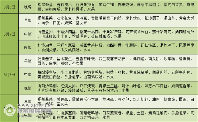 历史上的12月6日热门菜谱精选与佳肴大全