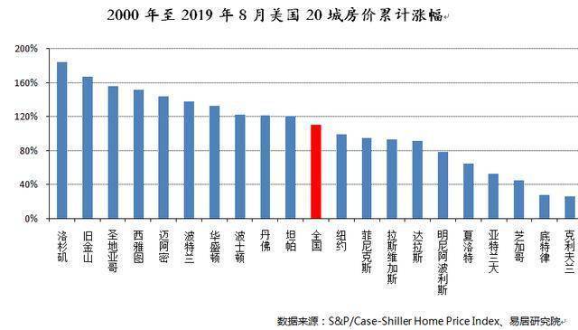 探秘小巷深处的菜籽宝藏，预测全国菜籽最新价格（2024年12月6日）