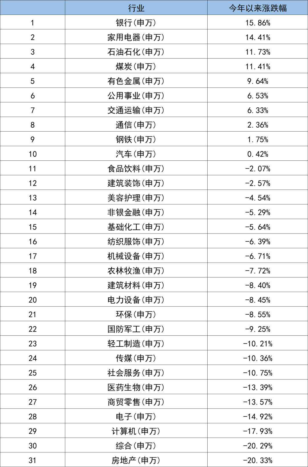 猜测2024年12月6日拼音分类表最新分类，探寻拼音分类表的新篇章，2024年12月6日的展望与解析