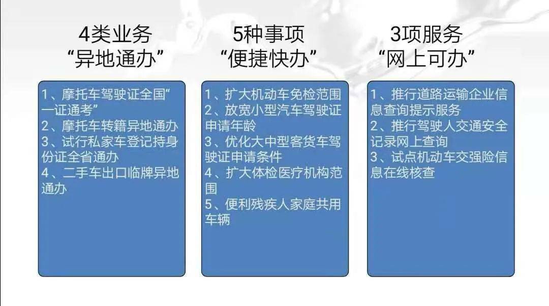 海南交警新动态，安全出行，交警在行动——历年12月6日回顾与展望