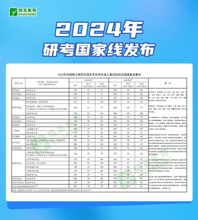 2024年12月8日 第28页