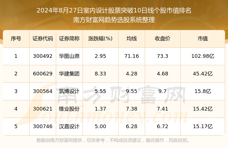 揭秘未来，寿昌元宝最新价格预测与深度分析展望（预测日期，2024年12月6日）