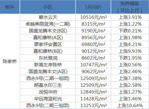 励志燃烧激情，追寻梦想的轨迹——2017年12月6日热门励志说说分享