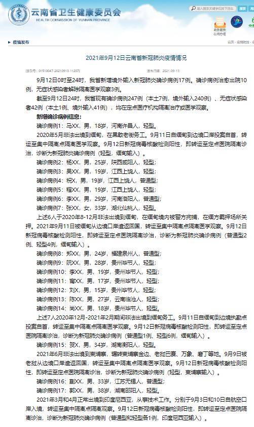 历年与最新动态，福建12月6日新冠肺炎病例深度解析与科普小红书健康指南