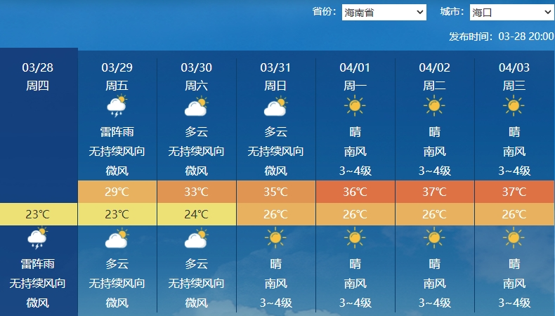 镇巴天然气未来动态揭秘，能源领域的瞩目焦点预测至2024年12月6日