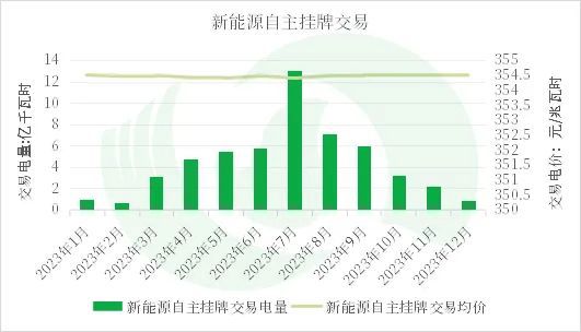 往年12月6日全国热门态势深度解析，一种独特的观点视角观察热门趋势