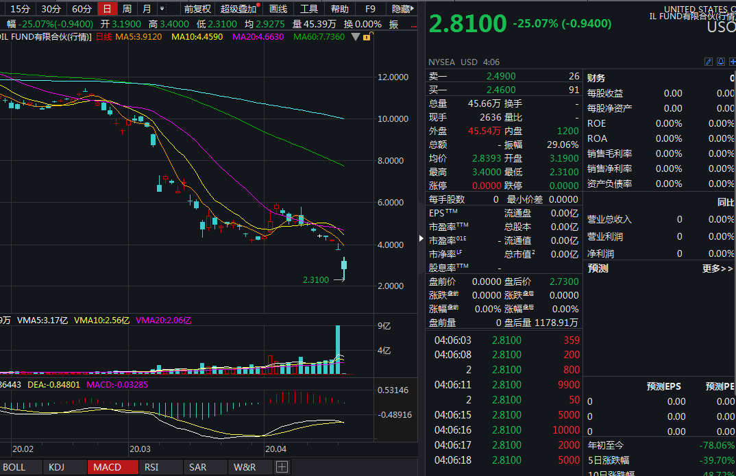 探秘十二月六日最新基金上市背后的神秘小店，揭秘小巷深处的基金宝藏之旅