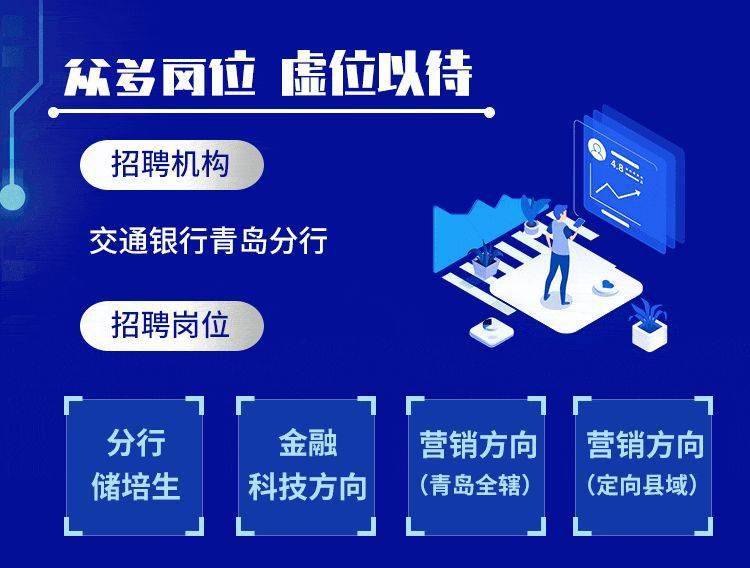 揭秘未来，固安京东方热门招聘趋势预测至2024年12月6日