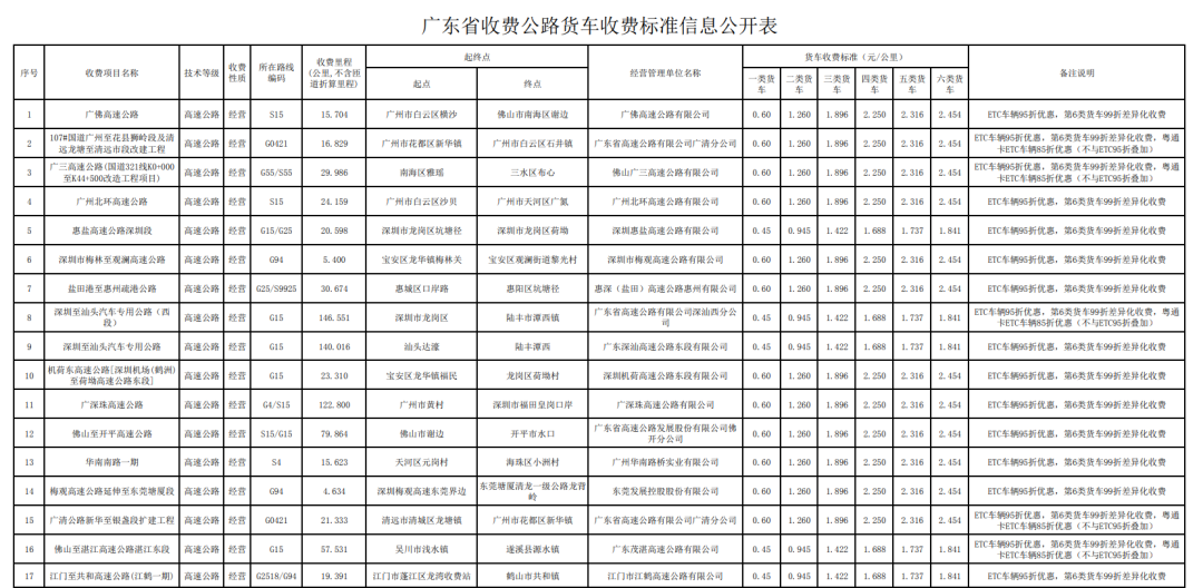 吉林省警务辅助系统革新揭秘，智能时代下的警务革新之旅最新动态（12月版）