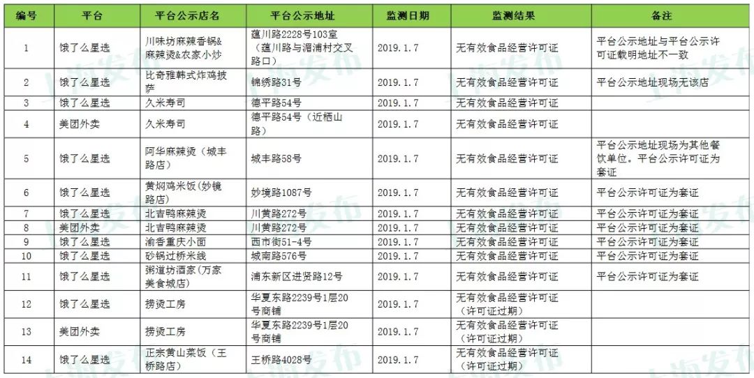 往年12月6日便利通卡使用指南，热门范围一网打尽，轻松出行购物无忧