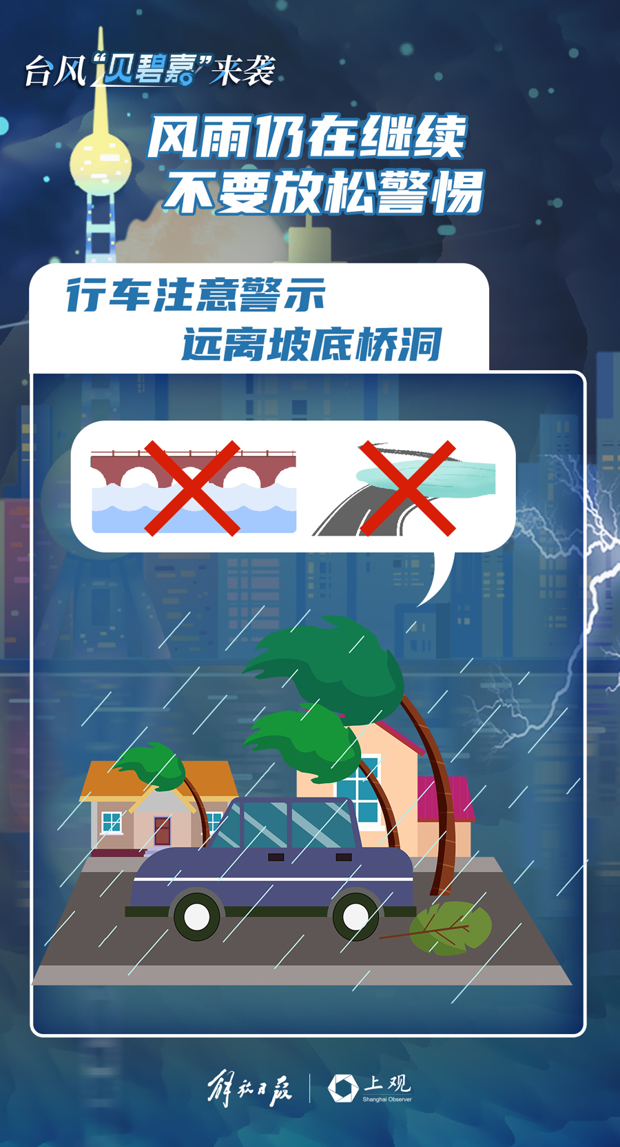 风雨同行，预警守护，深度评测最新台风暴雨预警系统