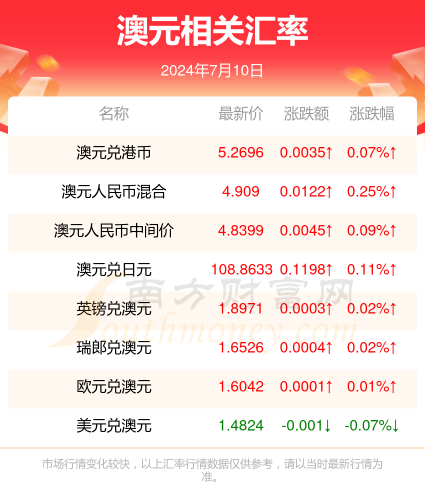 2024年12月6日高密最新招聘信息预测及分析，未来职业市场展望