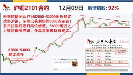 建议，揭秘军民融合未来趋势，深度解析与预测——2024年军民融合最新动态指南