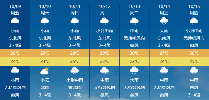 揭秘苏宁双11盛典，预测销售巅峰背后的秘密