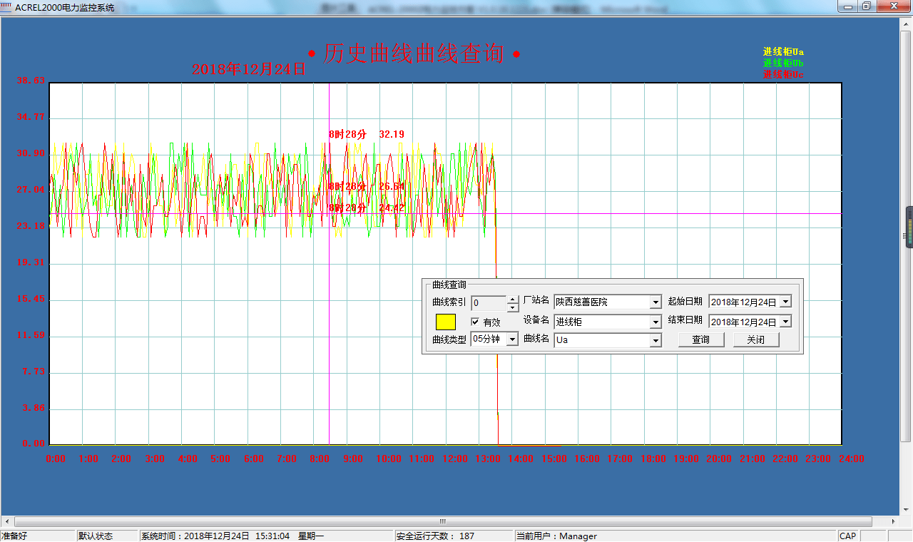 2024年12月9日保定温升实时在线监测，保定温升实时在线监测，技术革新与智能时代的融合