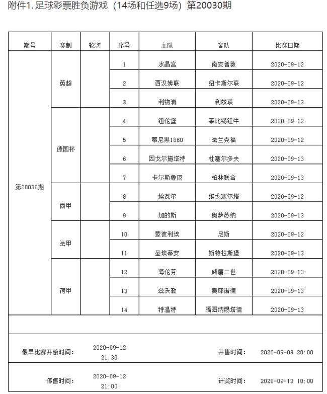 历史上的足彩情报回顾与前瞻，12月9日实时更新情报时间查询