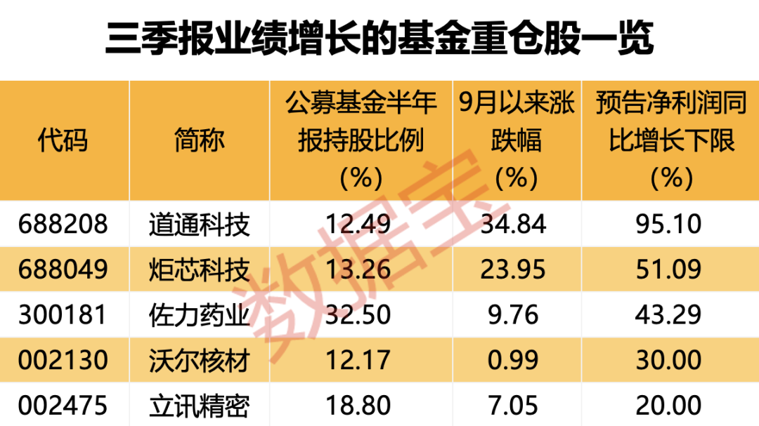 揭秘特色小店基金实时交易之旅，小巷宝藏的基金实时成交价格解析（2024年12月9日）