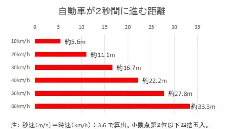 回顾历史上的十二月九日，新交规实时更新的历程与最新动态解析