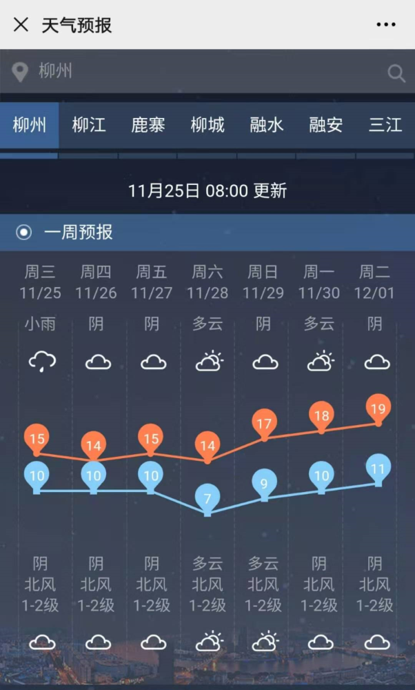 柳州十二月天气预报实时查询，轻松掌握最新天气信息