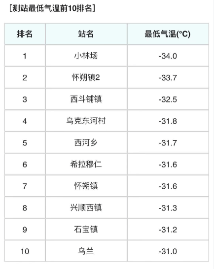 燕郊社保北京实时结算操作指南，初学者与进阶用户适用指南