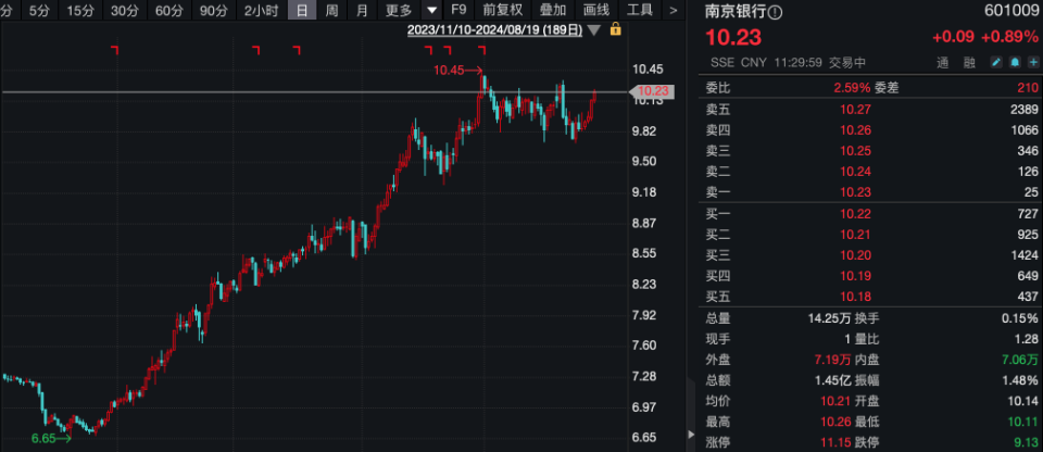 历史上的12月9日百度实时速度的展现与变迁回顾