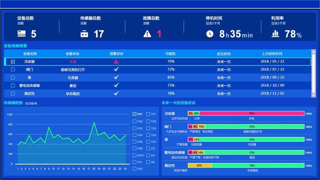 猜测2024年12月9日酷云实时热度2.0，酷云实时热度预测系统，深度解读与评测