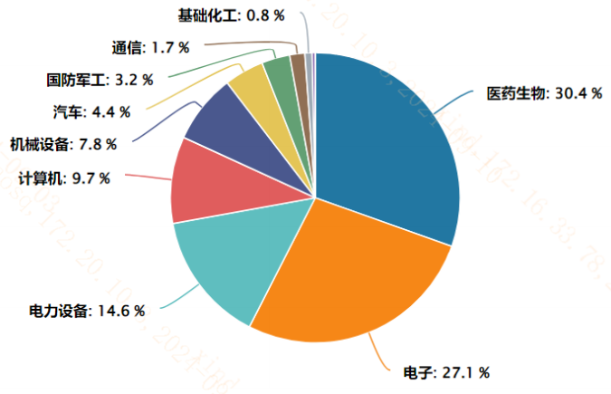 2024年12月10日 第56页