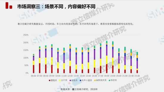 把握机遇，驾驭变化，揭秘12月实时雨量监测系统报价背后的故事