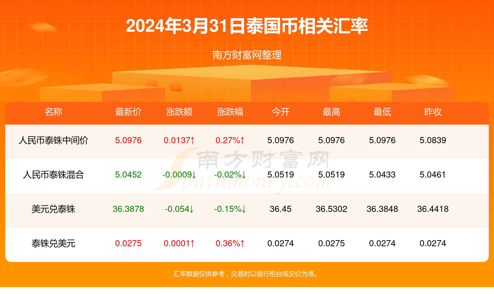 2024年实时视频问诊指南，掌握远程医疗的高效技巧