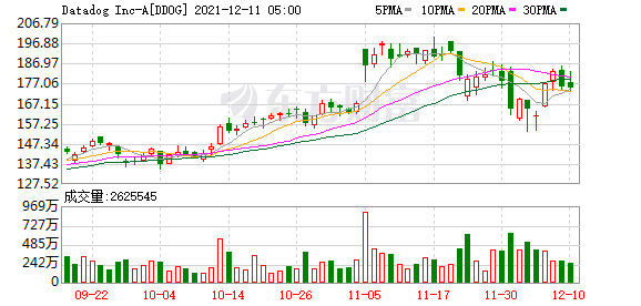 2024年12月10日 第49页