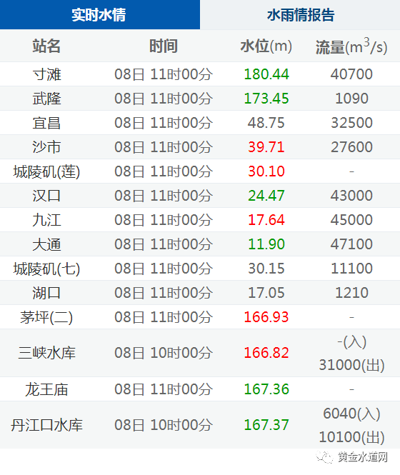 历史上的12月9日实时话费密码修改指南，早期密码重置教程