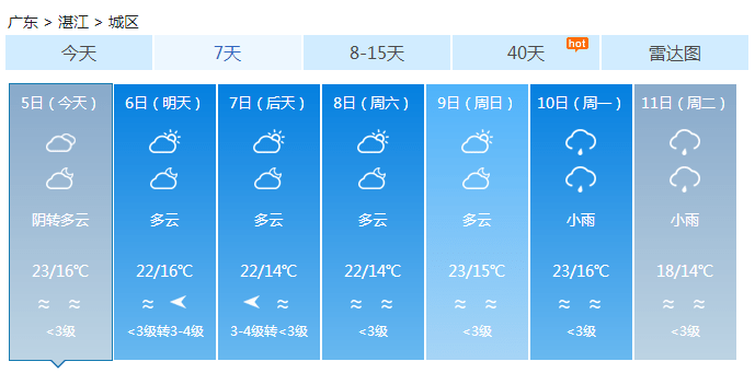 温馨时光下的信号监测日常，预测2024年实时信号监测系统与友情纽带的发展