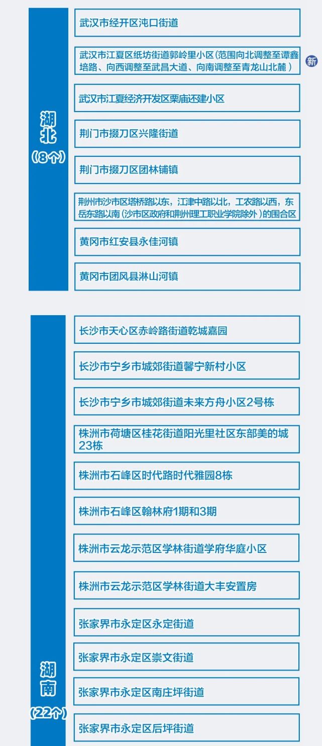 国内最新疫情实时消息，学习变革中的自信与成就感鼓舞人心时刻