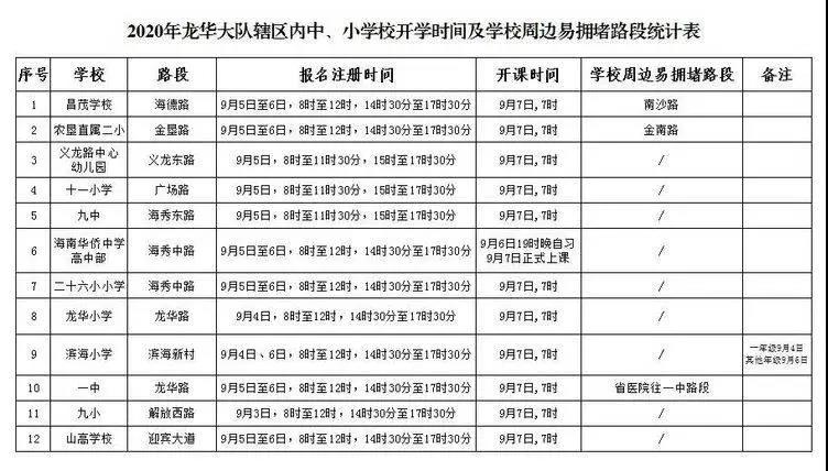 12月9日上海公交实时预报，出行前的必备资讯