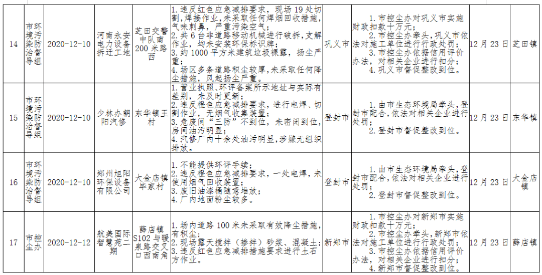 往年12月9日无名在日本上映的实时票房查询指南，详细步骤解析