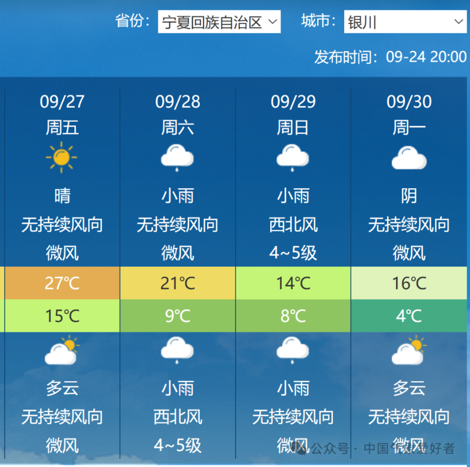 揭秘汉中12月实时热点天气，气象专家解读未来趋势