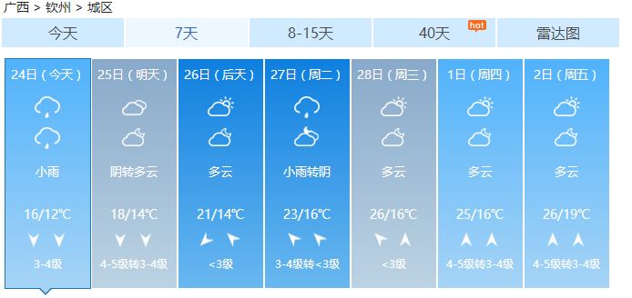 心灵探寻之旅，未来2024年12月9日的自然怀抱猜想与心灵出走秀