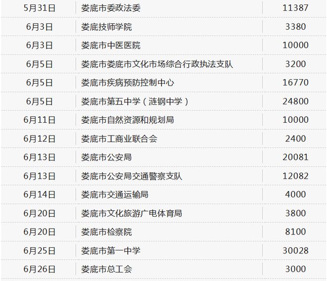 2024年12月10日 第39页