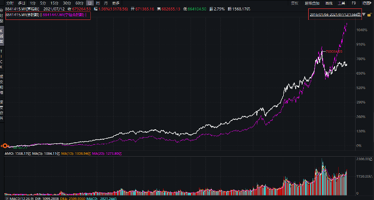 历史上的12月9日股票实时成交量查询系统全面解析与评测