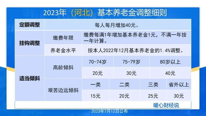 赤峰PM2.5实时查询指南，从初学者到进阶操作，预测2024年12月9日数据