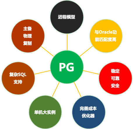 12月实时数据库深度解析，历程、重大事件、影响及当代地位