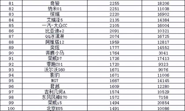 2024年12月9日实时排行榜预测及分析通知