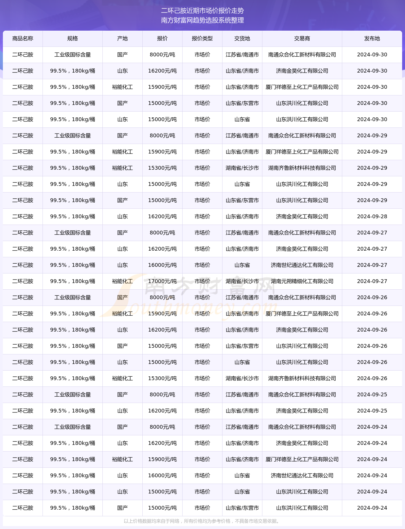 多维度视角下的观点碰撞，如何查看实时开播人数——以2024年12月9日为节点探讨